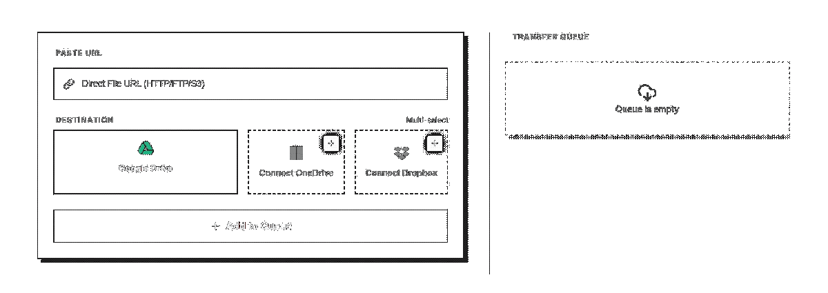 Uploog Dashboard Demo